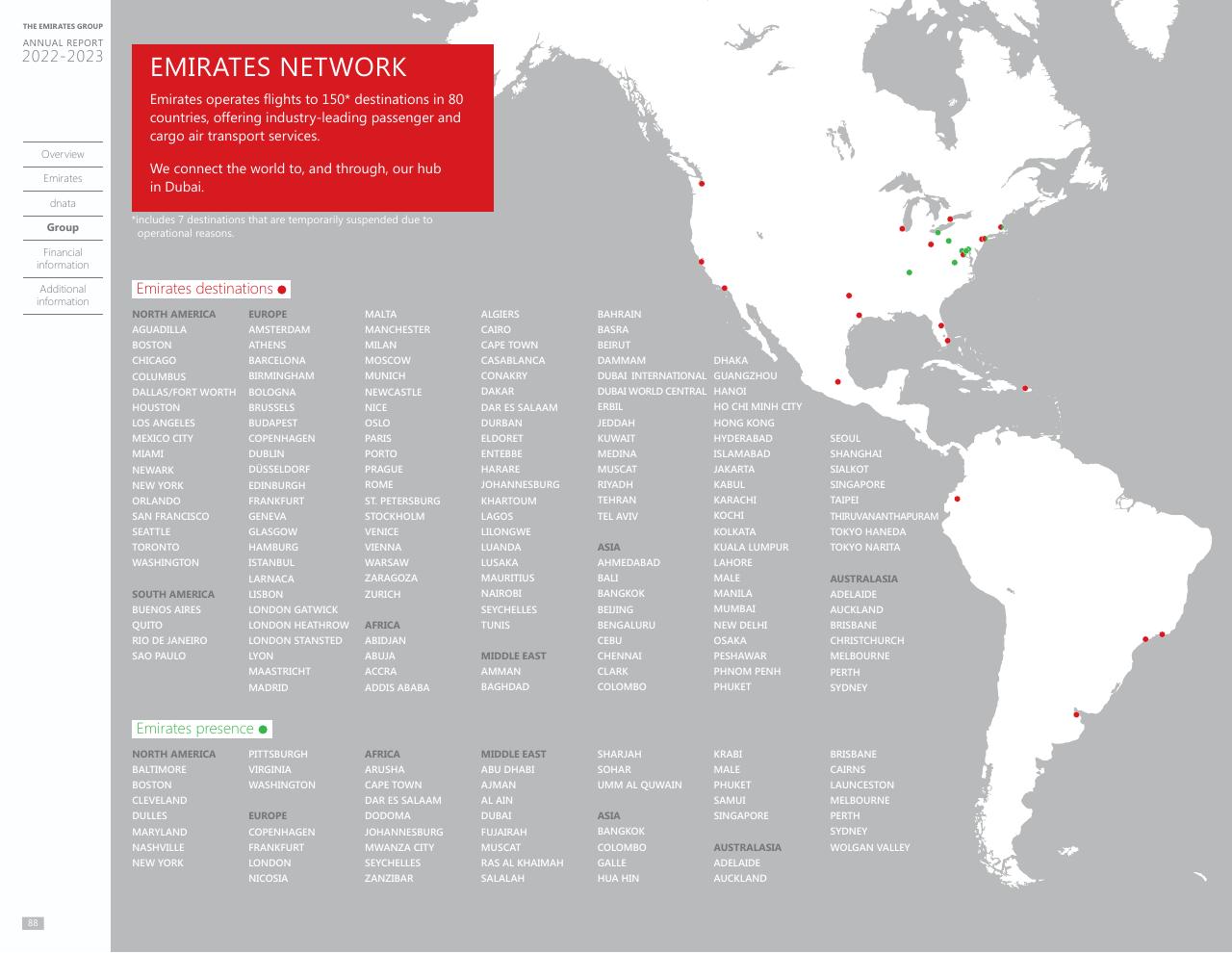 Text slide 81 from Annual Report 2023 2022