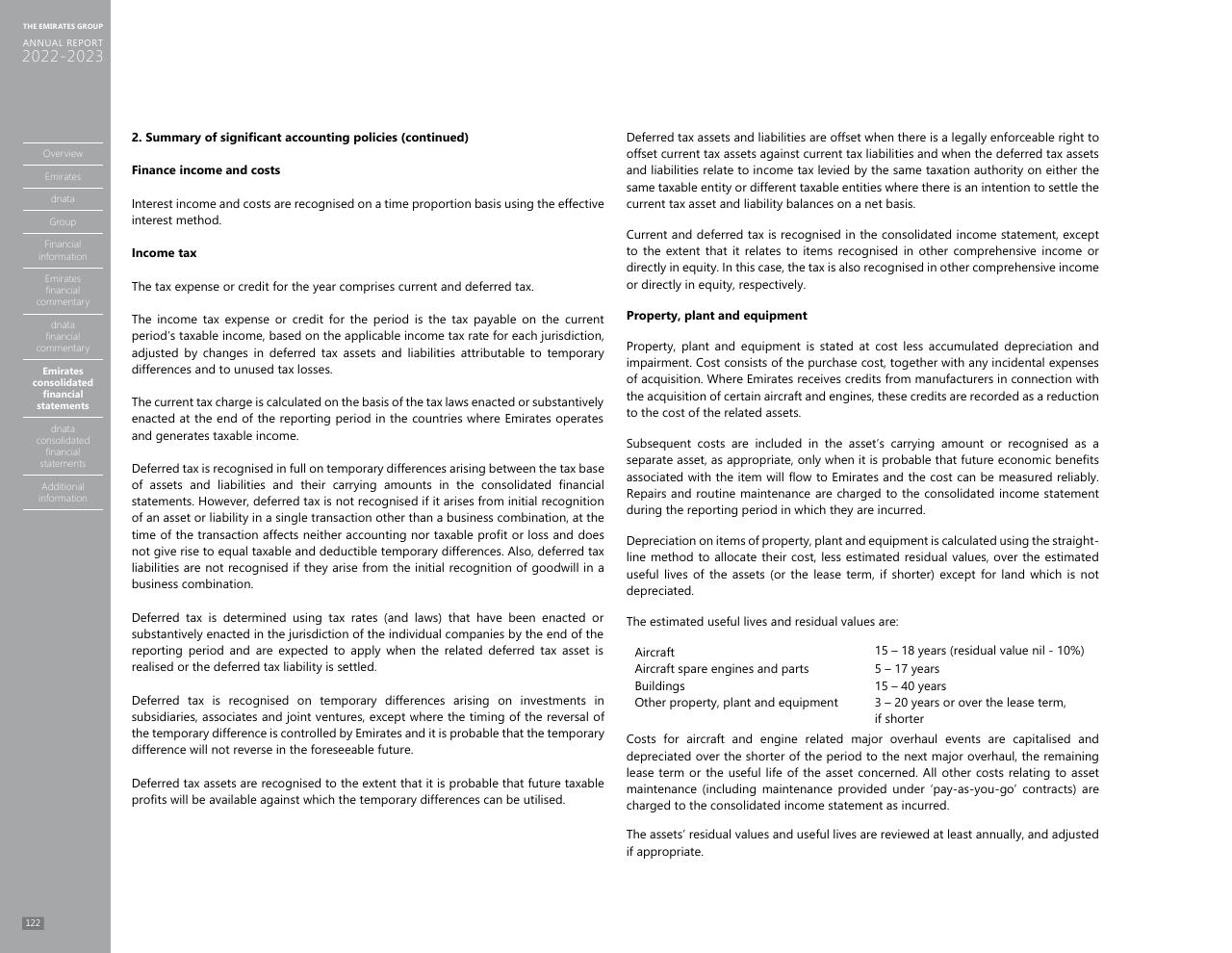 Text slide 114 from Annual Report 2023 2022