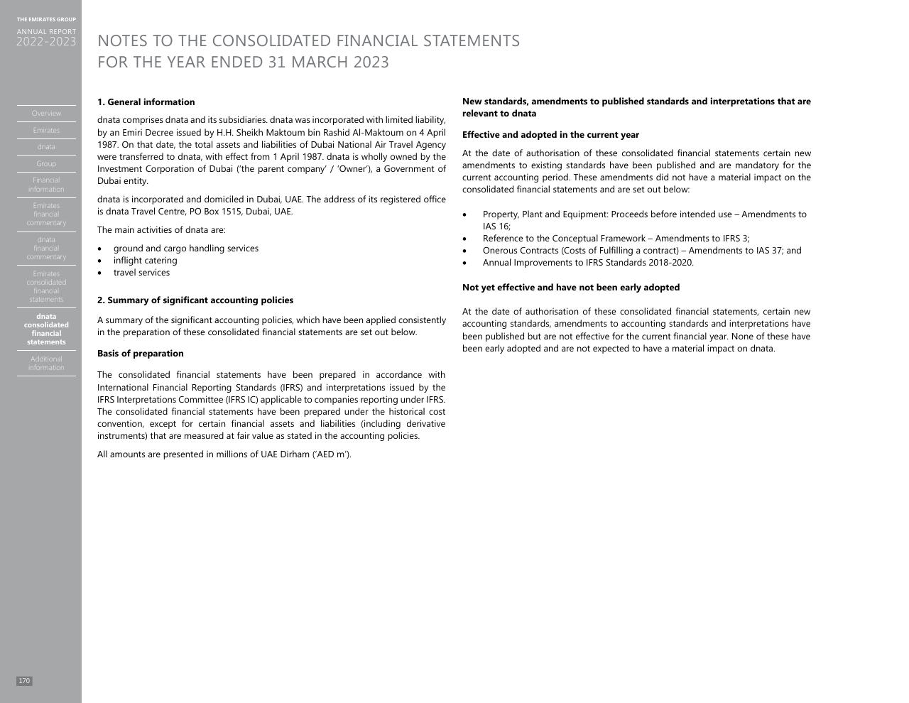 Text slide 162 from Annual Report 2023 2022