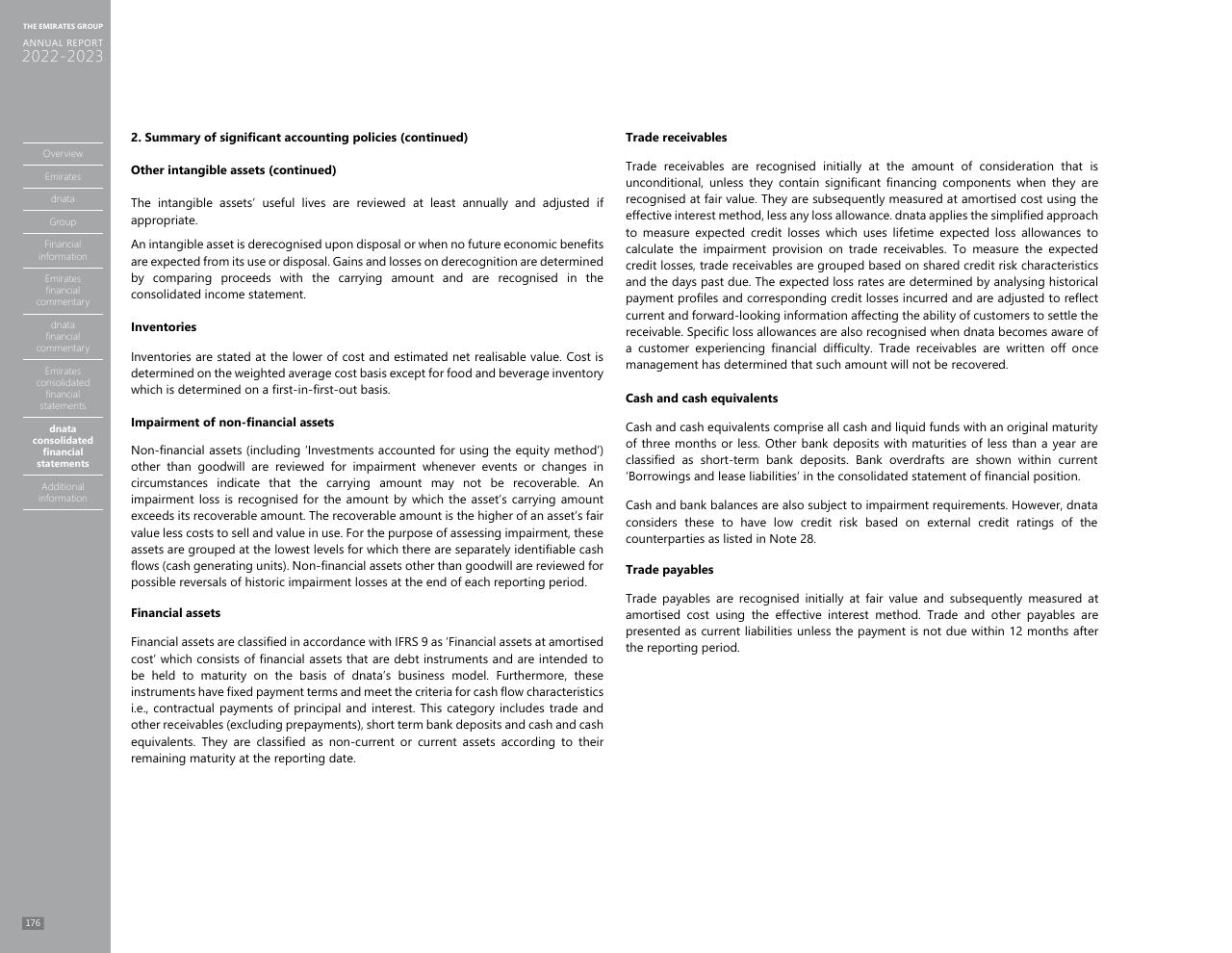 Text slide 168 from Annual Report 2023 2022