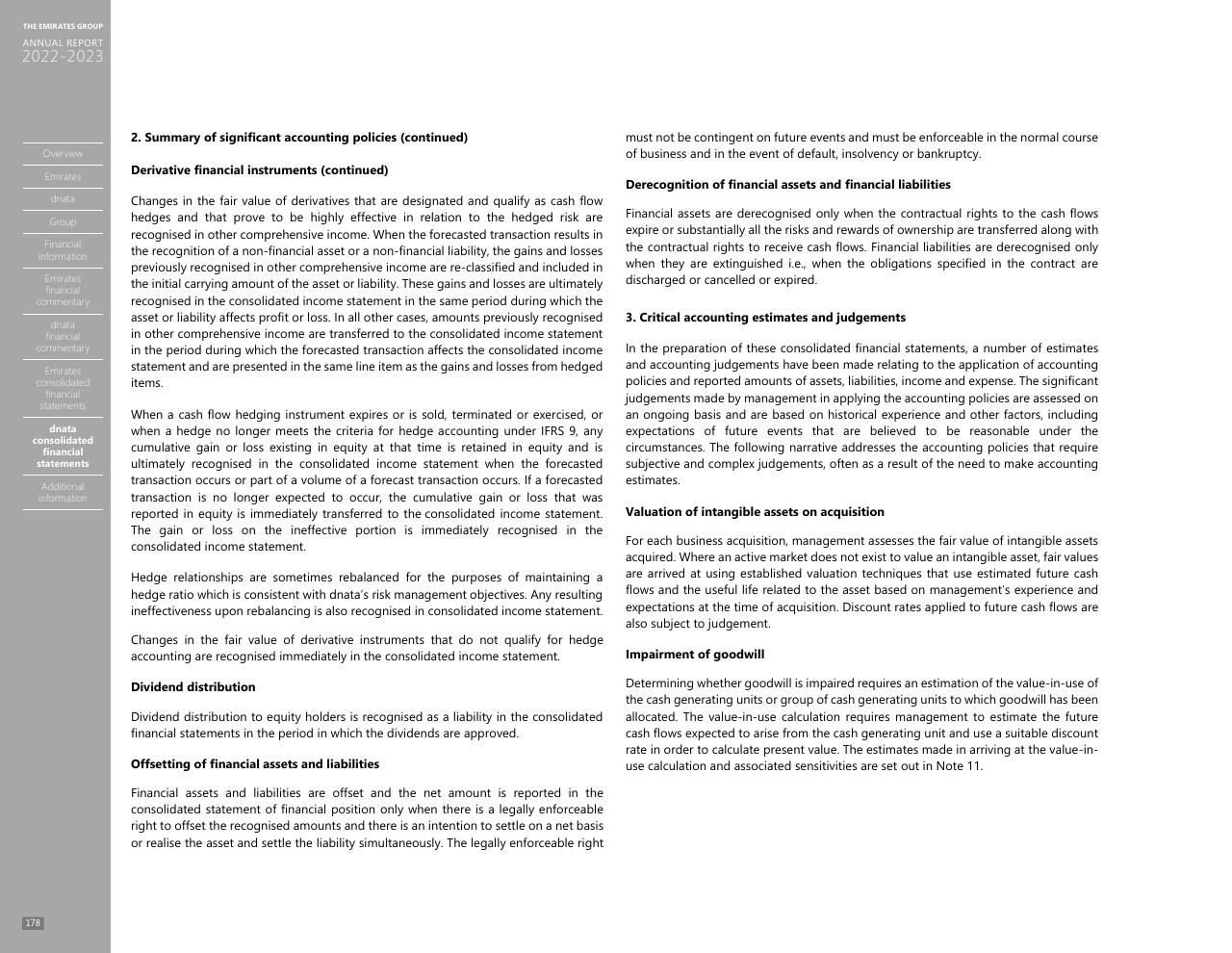 Text slide 170 from Annual Report 2023 2022
