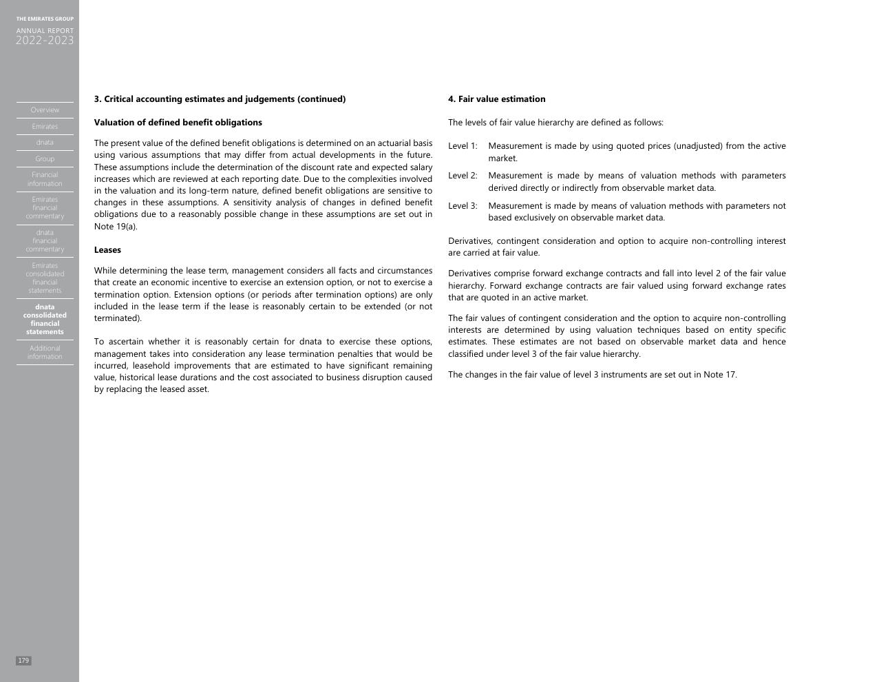 Text slide 171 from Annual Report 2023 2022