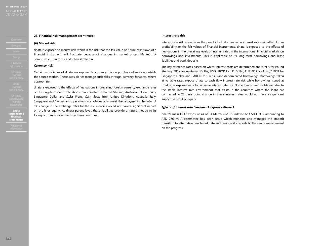 Text slide 198 from Annual Report 2023 2022