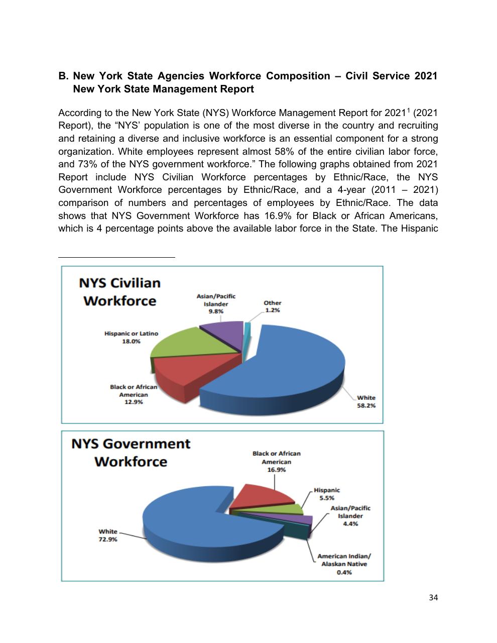 Chart slide 34 from Diversity Equity And Inclusion Five Year Strategic Plan 2021 2025