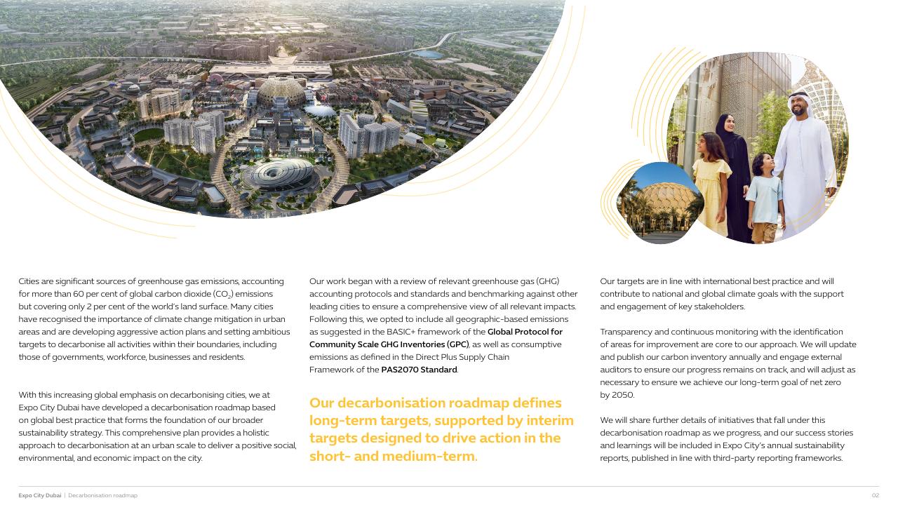 Text slide 3 from Expo City Dubai Decarbonisation Roadmap