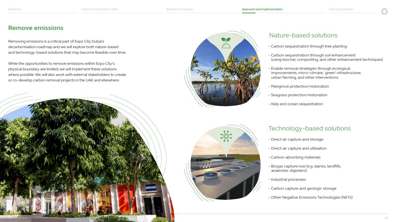 Comparison slide 18 from Expo City Dubai Decarbonisation Roadmap