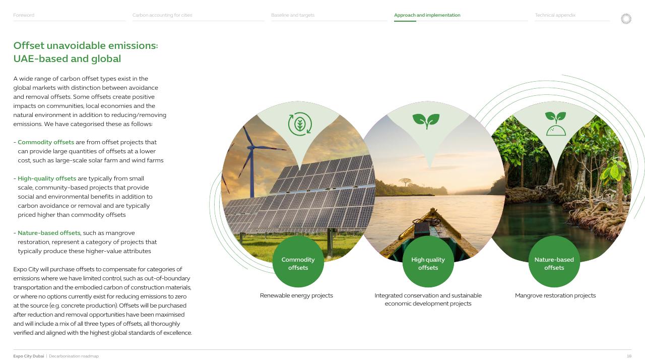 Framework slide 19 from Expo City Dubai Decarbonisation Roadmap