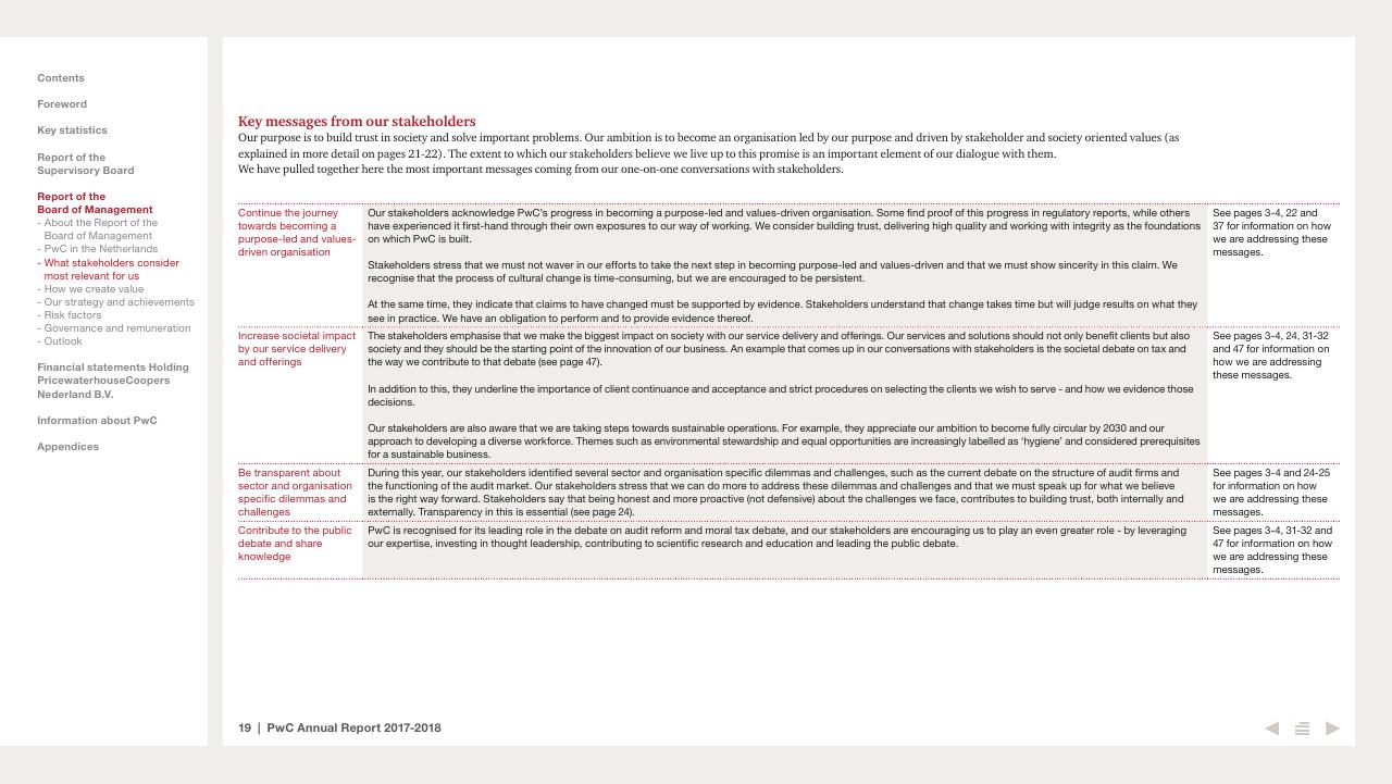Text slide 19 from 2017 2018 PwC Annual Report PwC