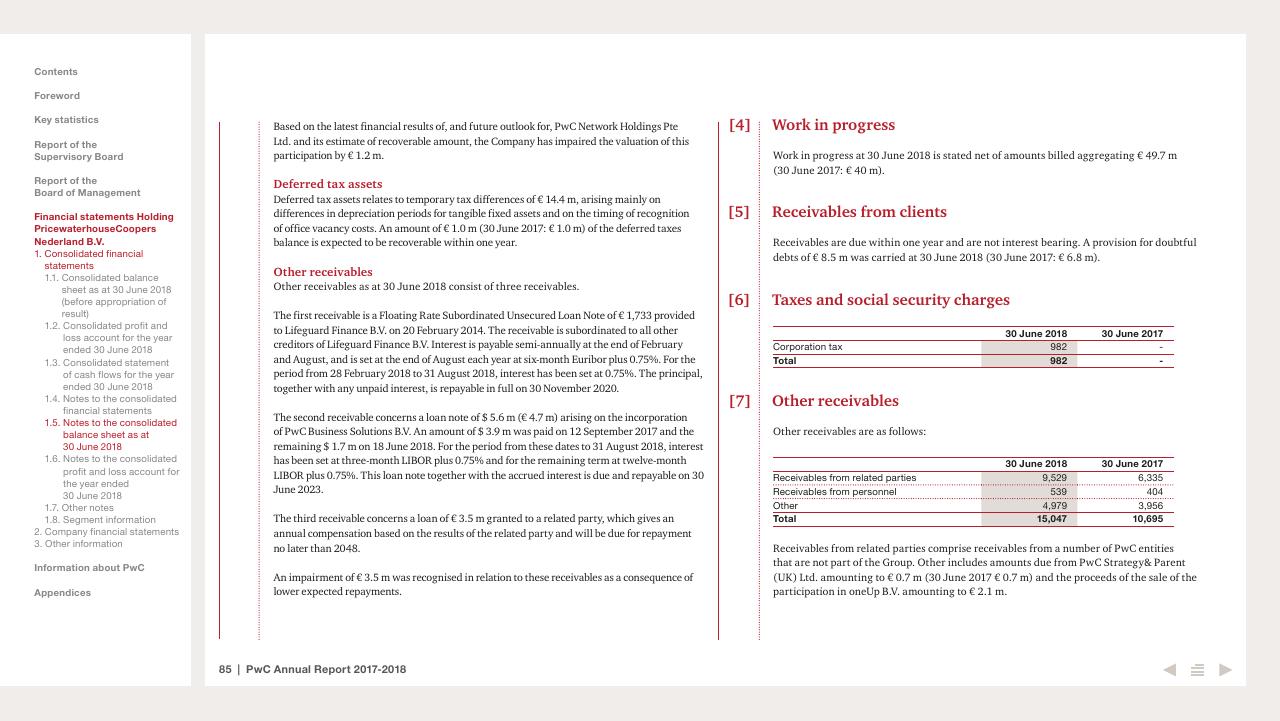 Financial Analysis slide 85 from 2017 2018 PwC Annual Report PwC