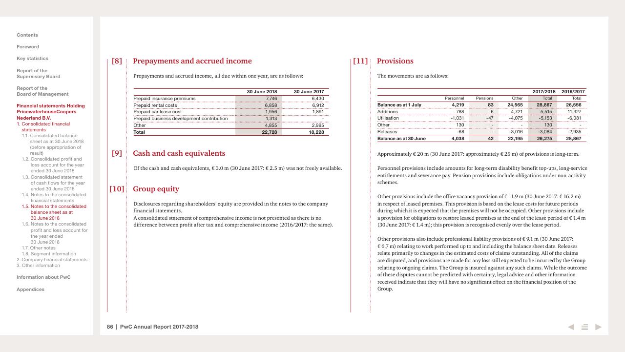 Financial Analysis slide 86 from 2017 2018 PwC Annual Report PwC