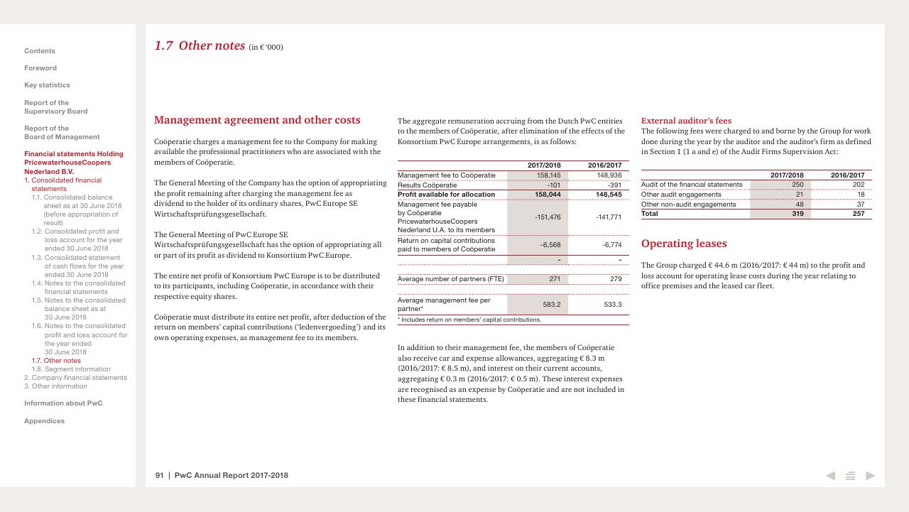 Table slide 91 from 2017 2018 PwC Annual Report PwC