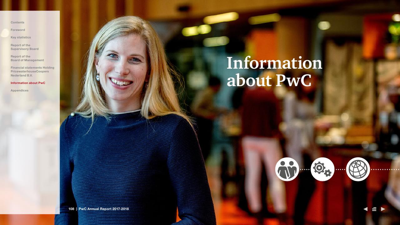 Section Divider slide 108 from 2017 2018 PwC Annual Report PwC