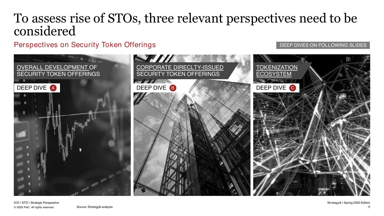 Comparison slide 6 from 6th Ico _ Sto Report PwC