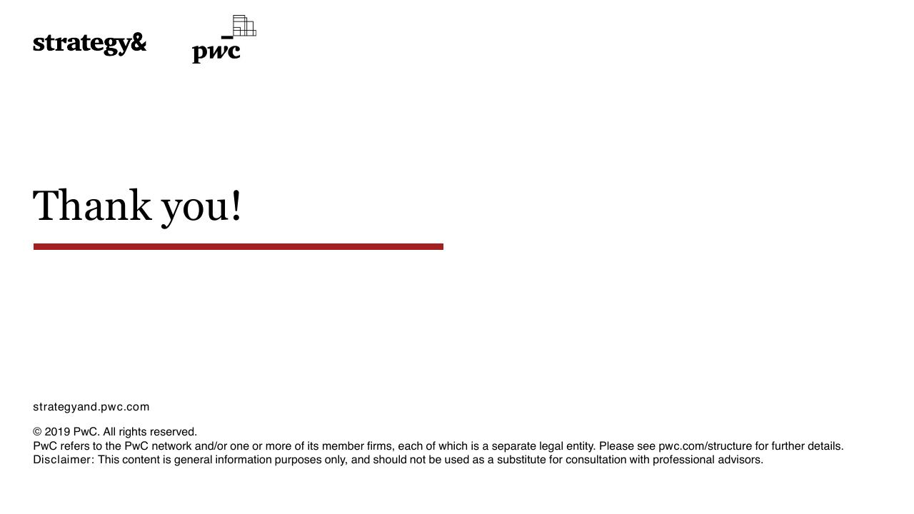Closing slide 12 from 6th Ico _ Sto Report PwC