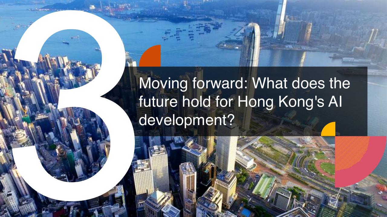 Section Divider slide 11 from Aff 2023 Hktdc And Pwcs Joint Pulse Survey PwC