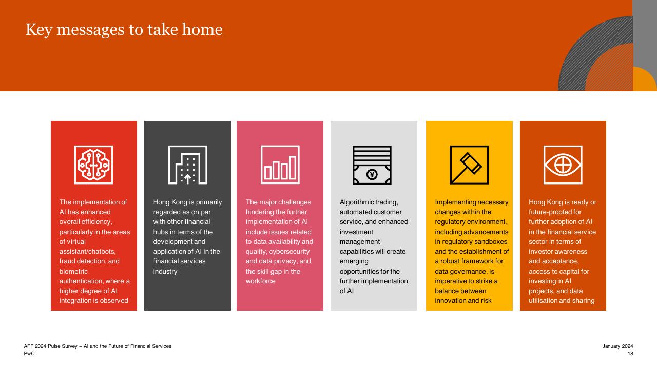 Dashboard slide 18 from Aff 2023 Hktdc And Pwcs Joint Pulse Survey PwC