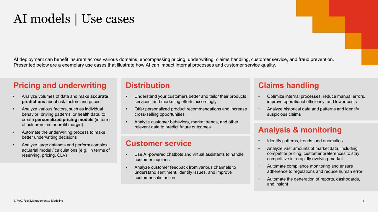 Text slide 11 from Ai_ml Use In Risk Management And Compliance PwC Actuarial Risk Quants PwC