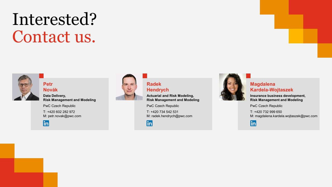 Team slide 24 from Ai_ml Use In Risk Management And Compliance PwC Actuarial Risk Quants PwC