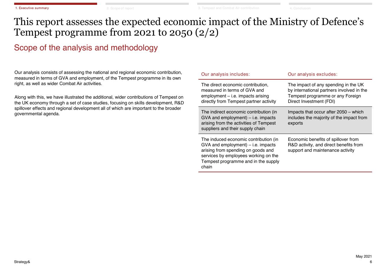 Comparison slide 6 from Assessment Of The Expected Economic Impact Of The Tempest Programme 2021 2050 PwC