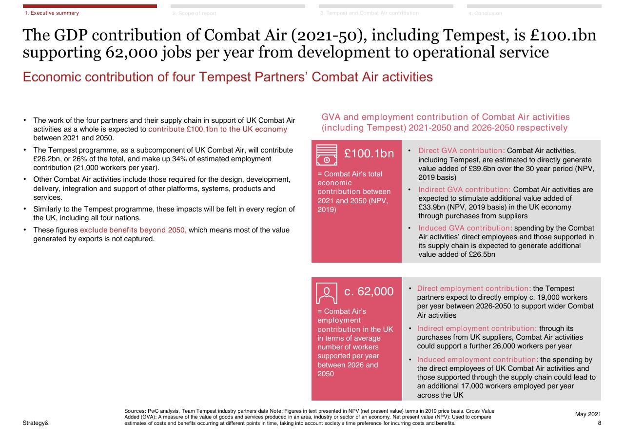 Dashboard slide 8 from Assessment Of The Expected Economic Impact Of The Tempest Programme 2021 2050 PwC
