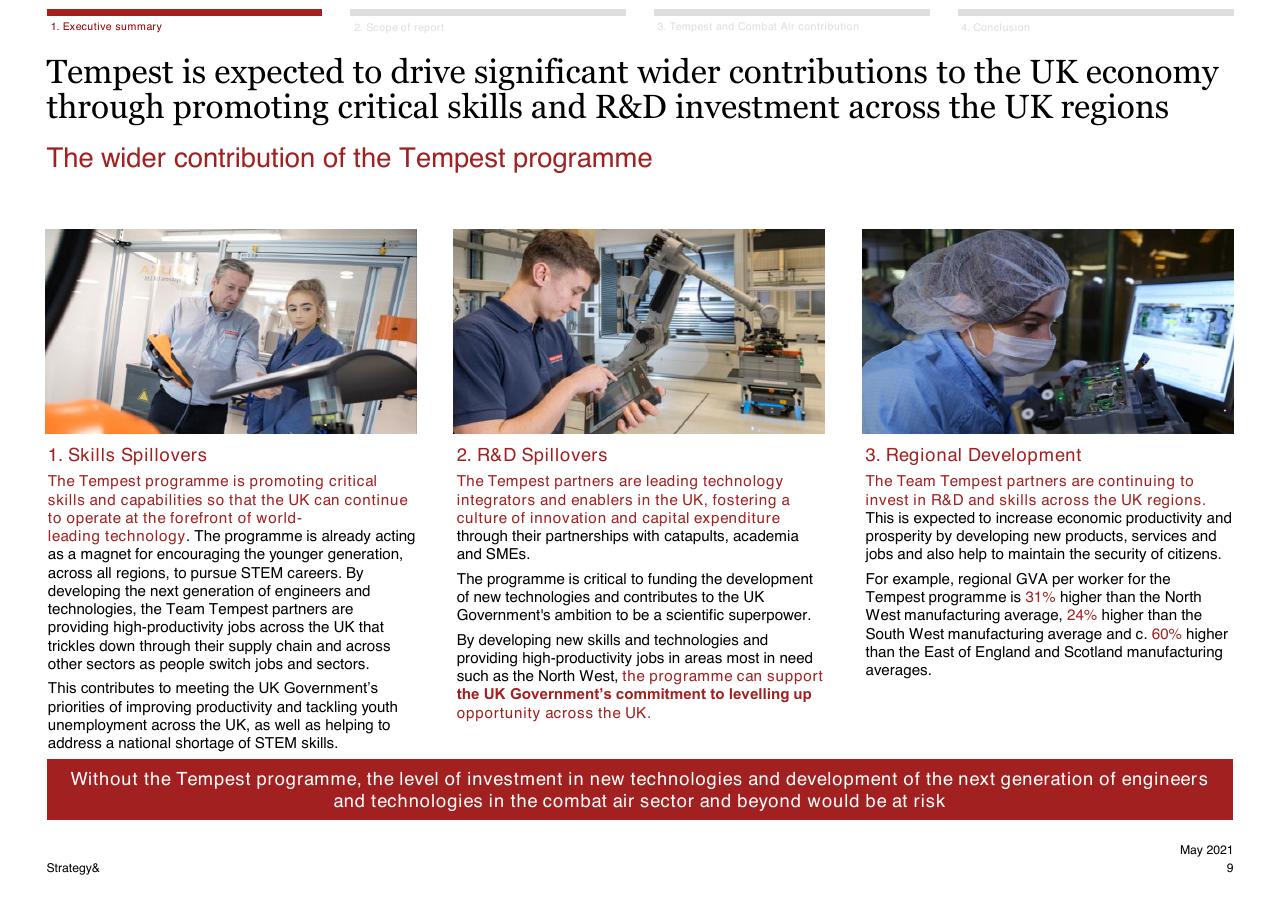 Dashboard slide 9 from Assessment Of The Expected Economic Impact Of The Tempest Programme 2021 2050 PwC
