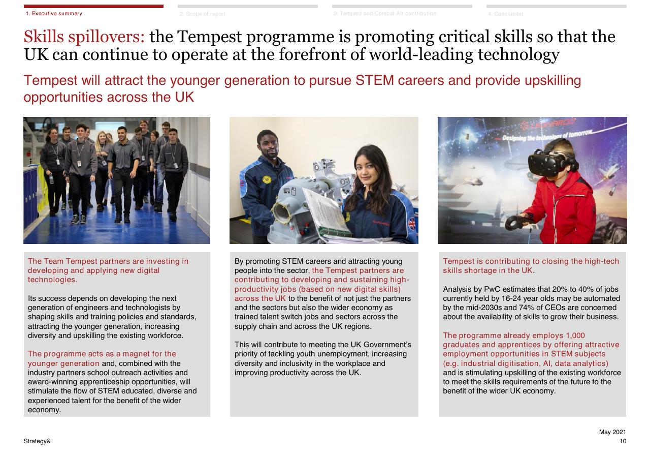 Comparison slide 10 from Assessment Of The Expected Economic Impact Of The Tempest Programme 2021 2050 PwC