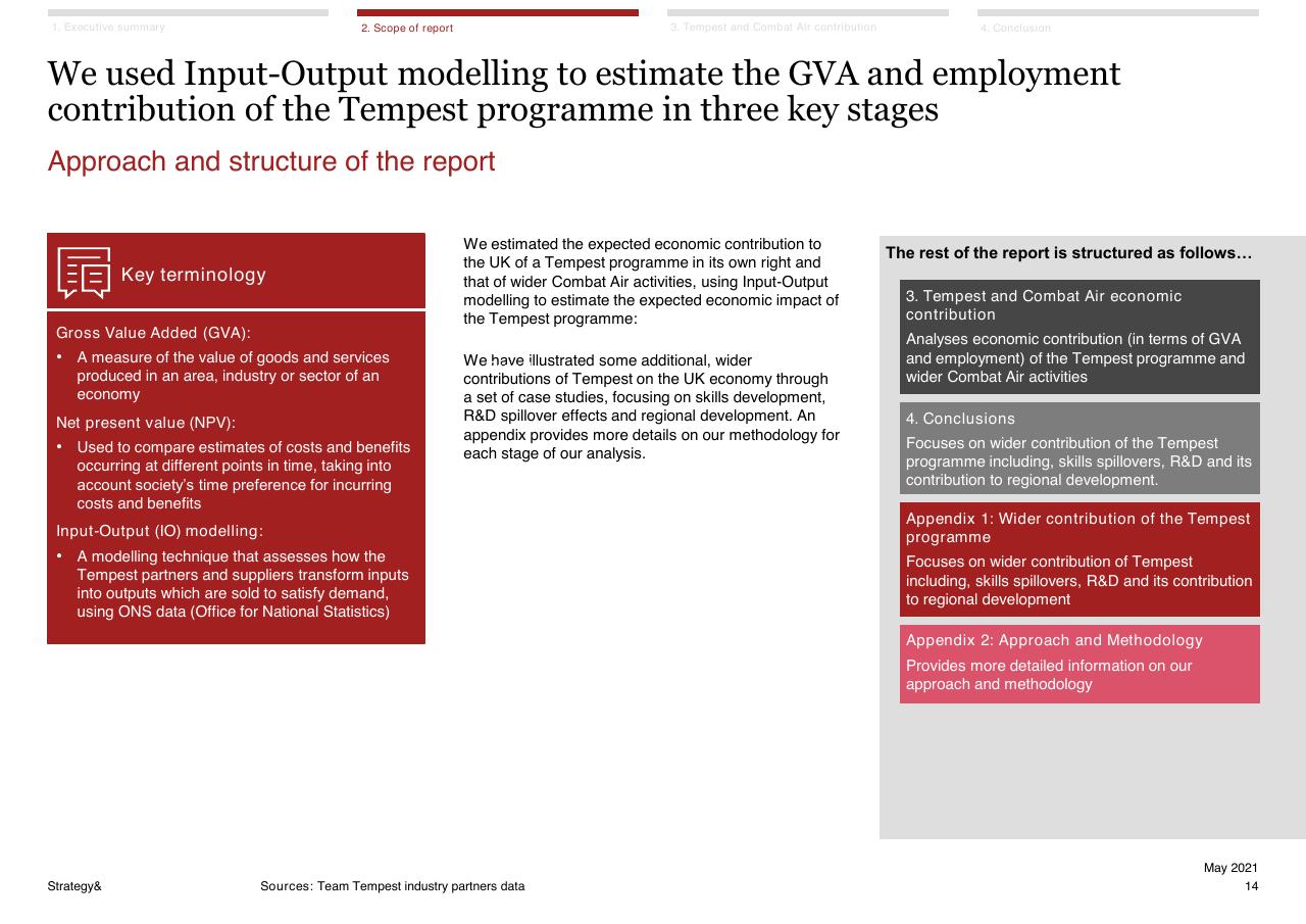 Text slide 14 from Assessment Of The Expected Economic Impact Of The Tempest Programme 2021 2050 PwC