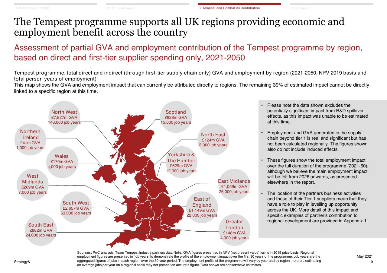 Chart slide 19 from Assessment Of The Expected Economic Impact Of The Tempest Programme 2021 2050 PwC