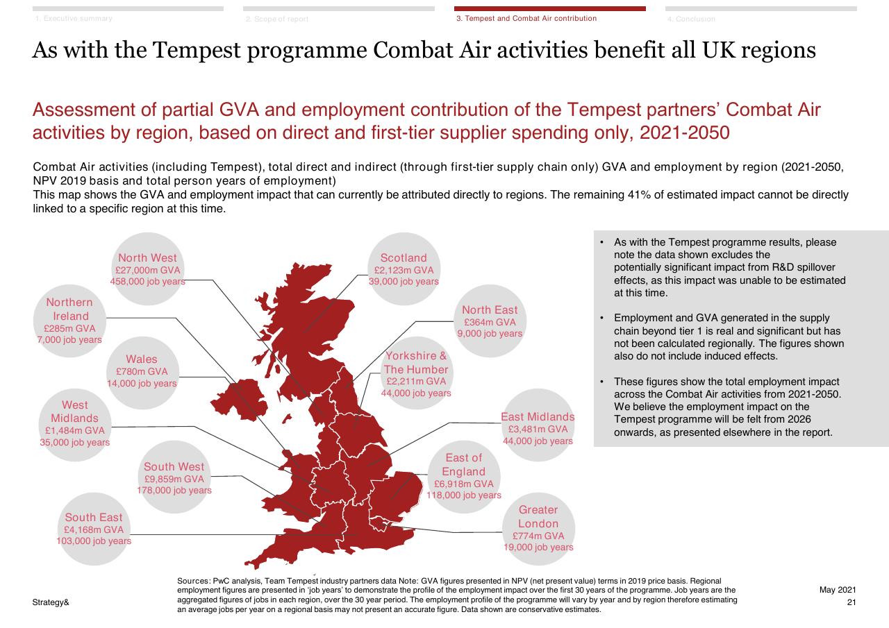 Chart slide 21 from Assessment Of The Expected Economic Impact Of The Tempest Programme 2021 2050 PwC