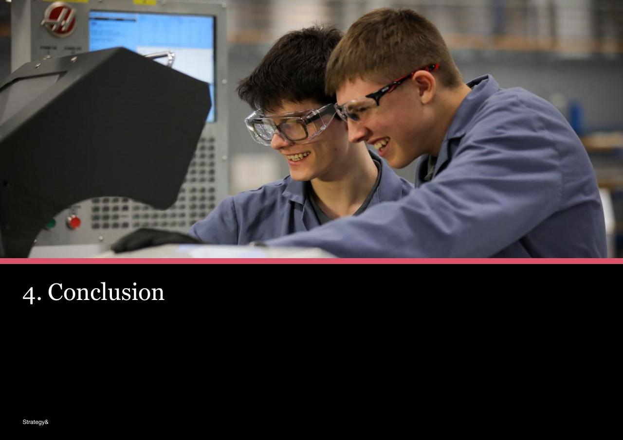 Section Divider slide 23 from Assessment Of The Expected Economic Impact Of The Tempest Programme 2021 2050 PwC