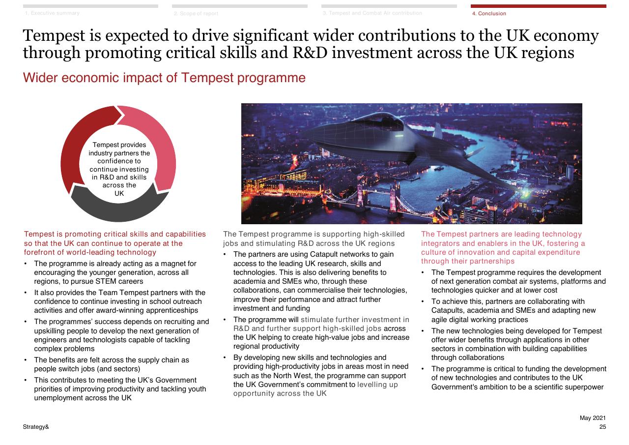 Text slide 25 from Assessment Of The Expected Economic Impact Of The Tempest Programme 2021 2050 PwC