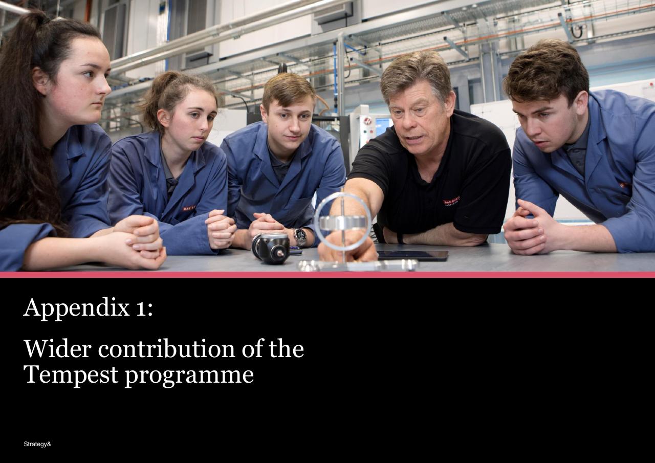 Section Divider slide 26 from Assessment Of The Expected Economic Impact Of The Tempest Programme 2021 2050 PwC
