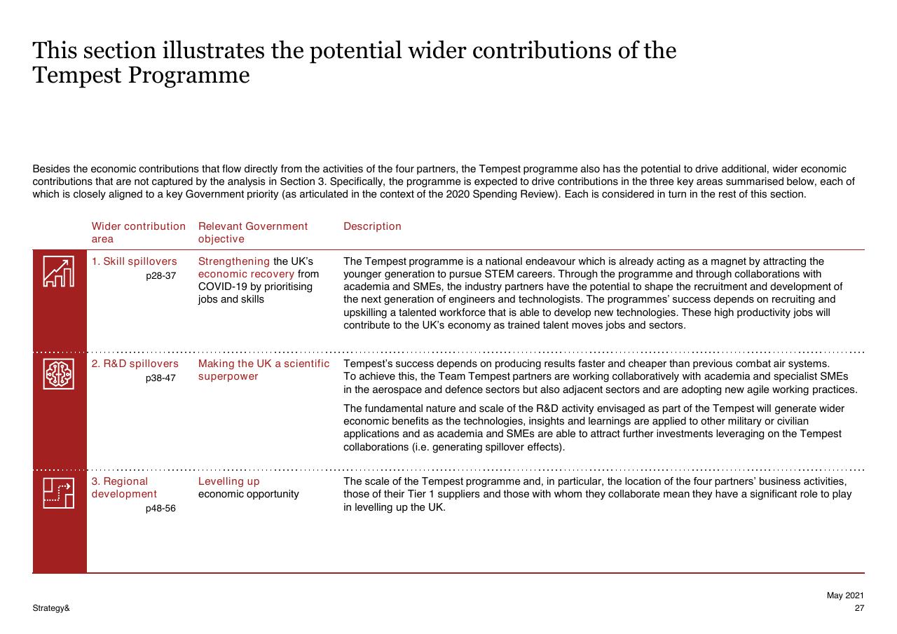 Table slide 27 from Assessment Of The Expected Economic Impact Of The Tempest Programme 2021 2050 PwC