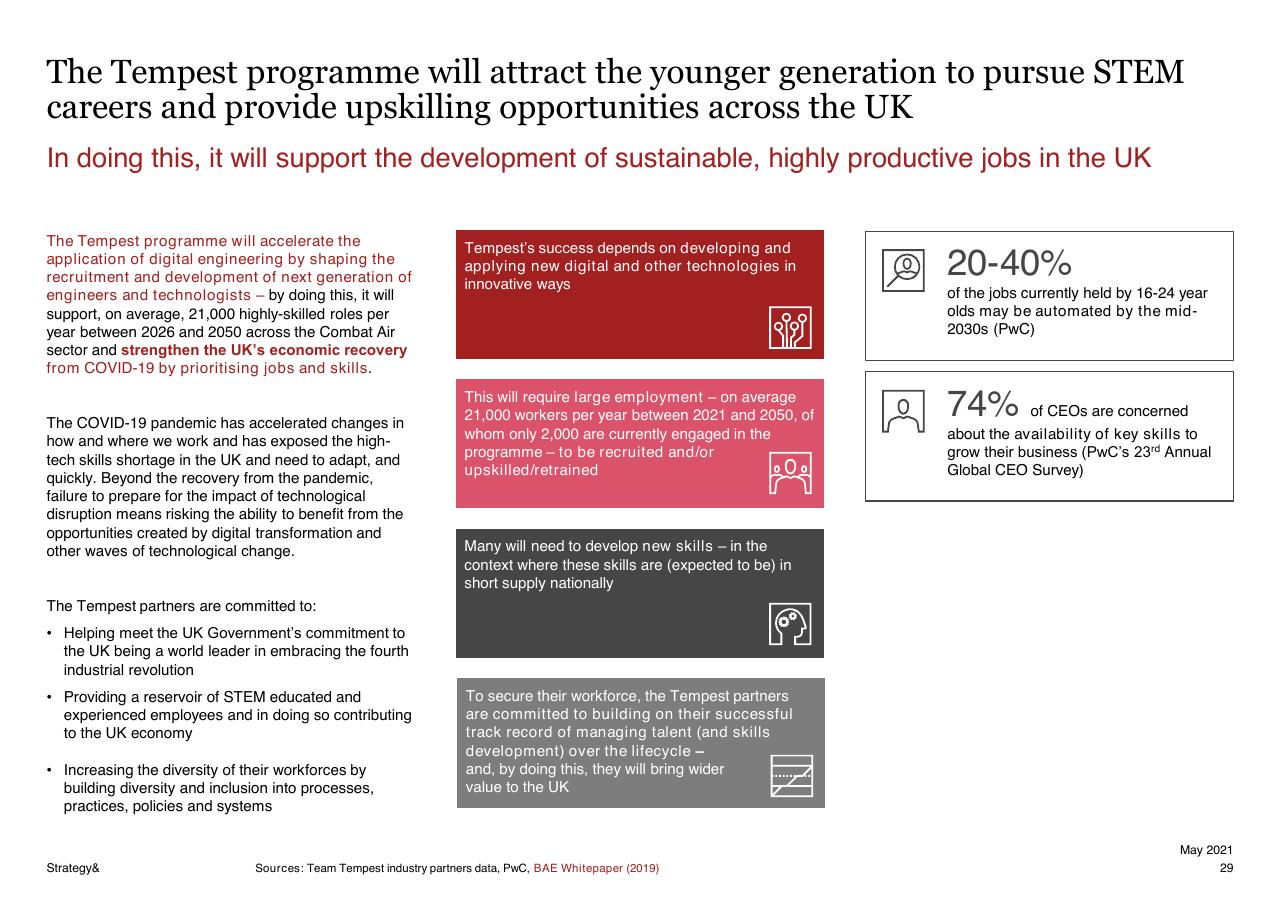 Text slide 29 from Assessment Of The Expected Economic Impact Of The Tempest Programme 2021 2050 PwC