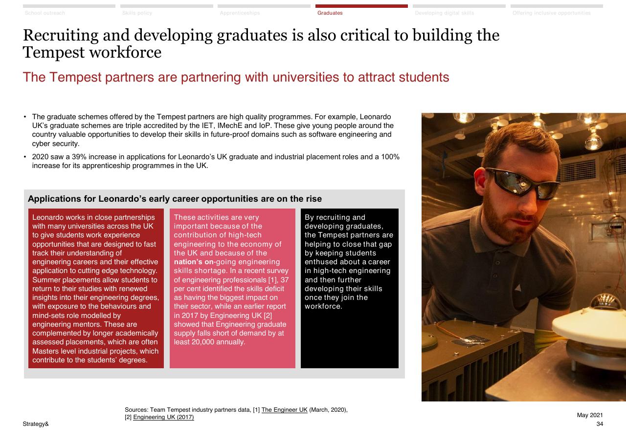 Text slide 34 from Assessment Of The Expected Economic Impact Of The Tempest Programme 2021 2050 PwC