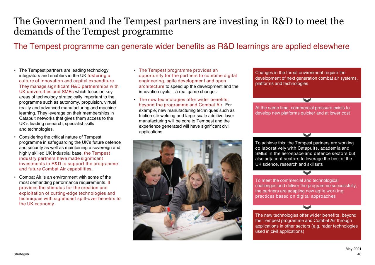 Process slide 40 from Assessment Of The Expected Economic Impact Of The Tempest Programme 2021 2050 PwC