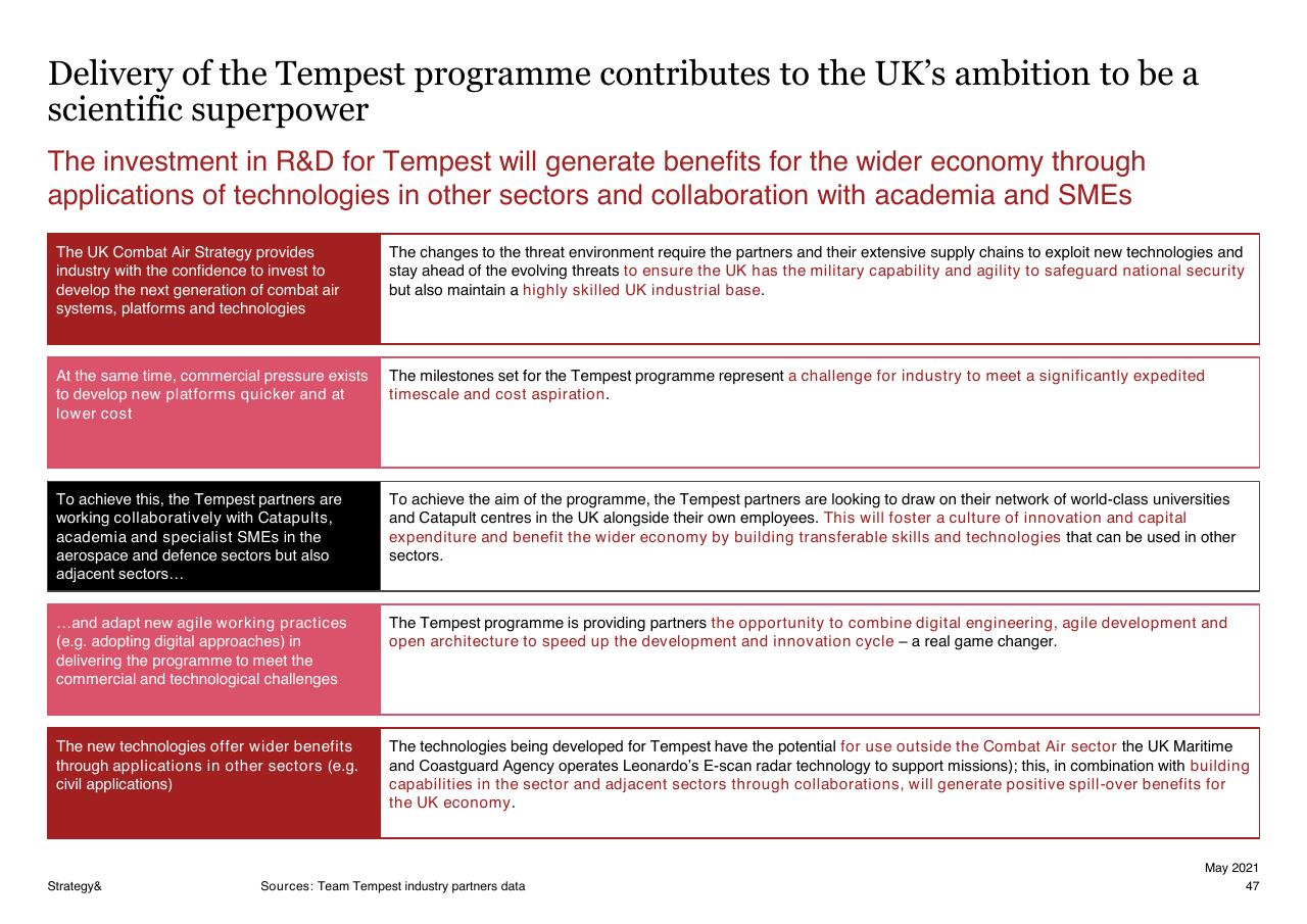 Text slide 47 from Assessment Of The Expected Economic Impact Of The Tempest Programme 2021 2050 PwC