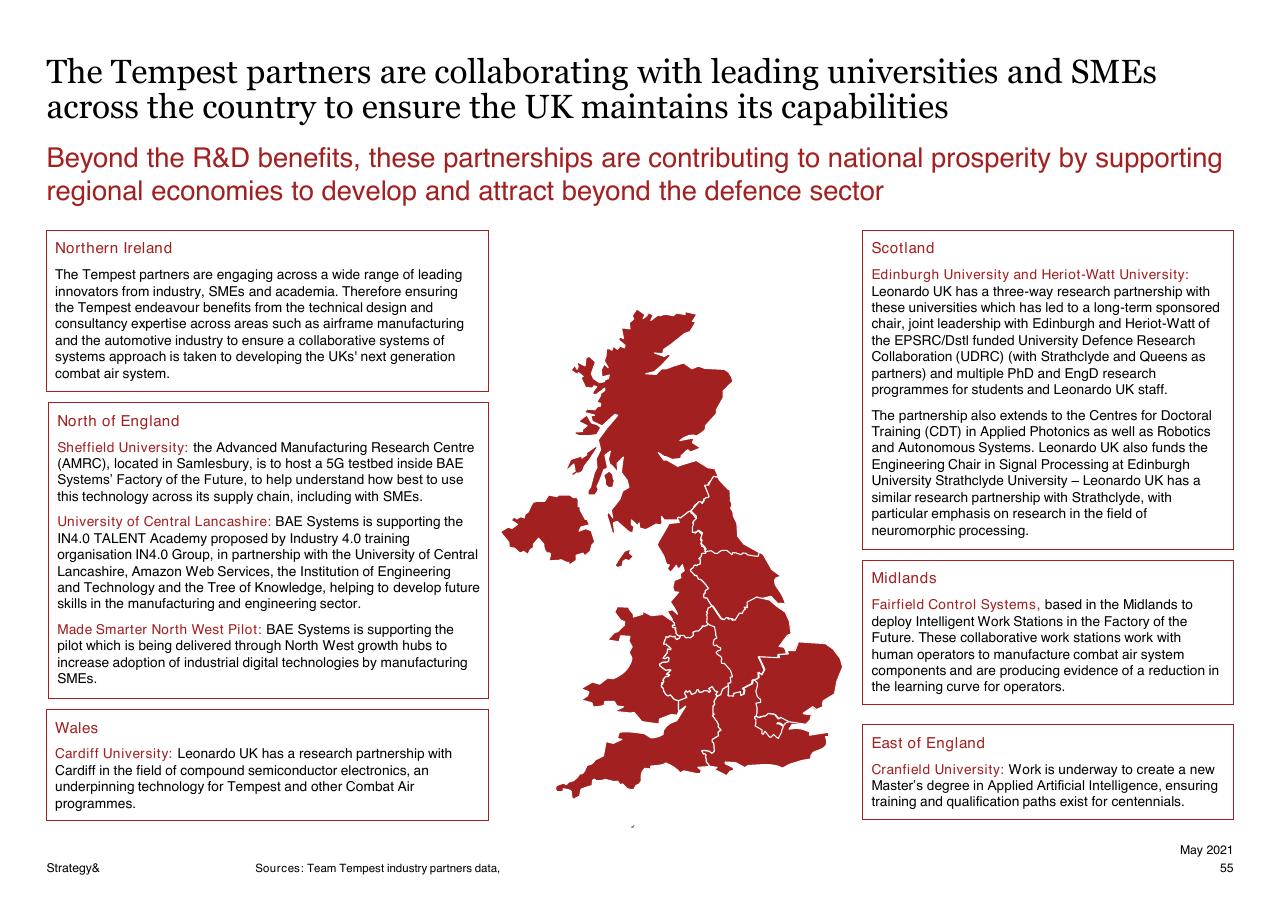 Text slide 55 from Assessment Of The Expected Economic Impact Of The Tempest Programme 2021 2050 PwC