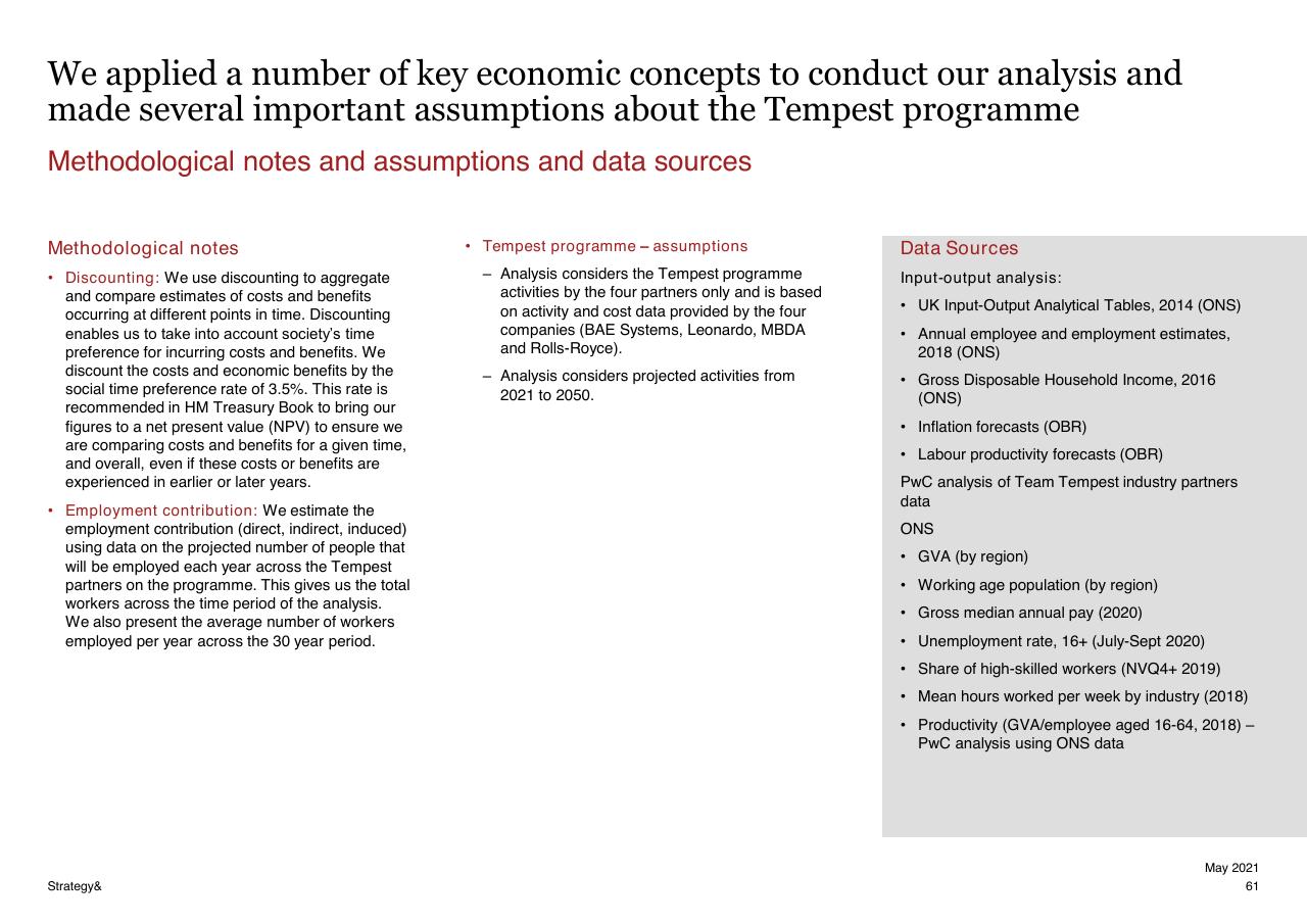 Text slide 61 from Assessment Of The Expected Economic Impact Of The Tempest Programme 2021 2050 PwC