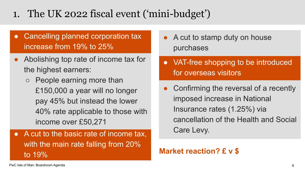 Comparison slide 8 from Boardroom Agenda PwC