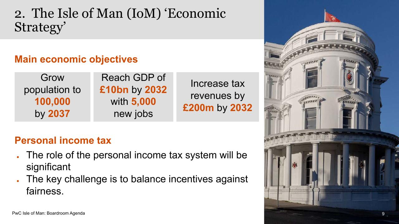 Dashboard slide 9 from Boardroom Agenda PwC