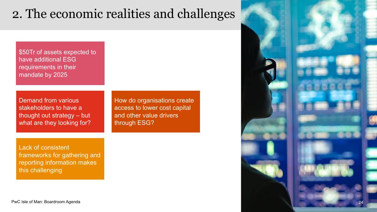 Dashboard slide 24 from Boardroom Agenda PwC