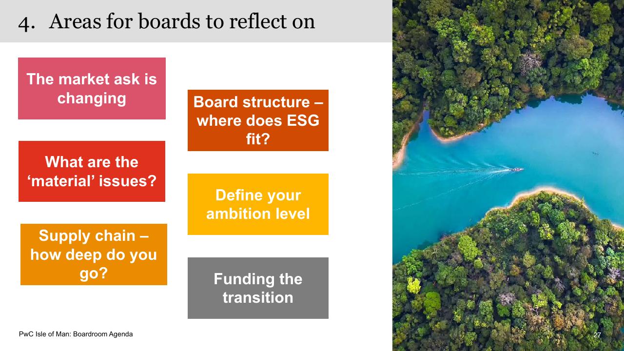 Text slide 27 from Boardroom Agenda PwC