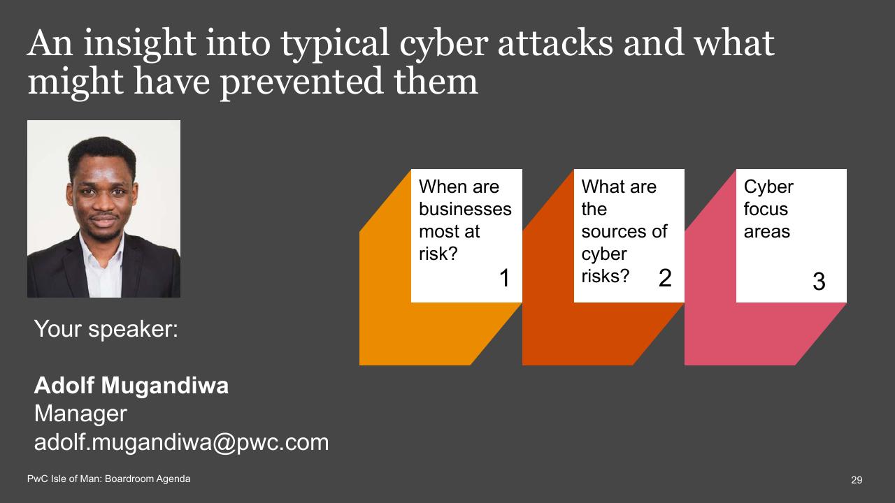 Process slide 29 from Boardroom Agenda PwC