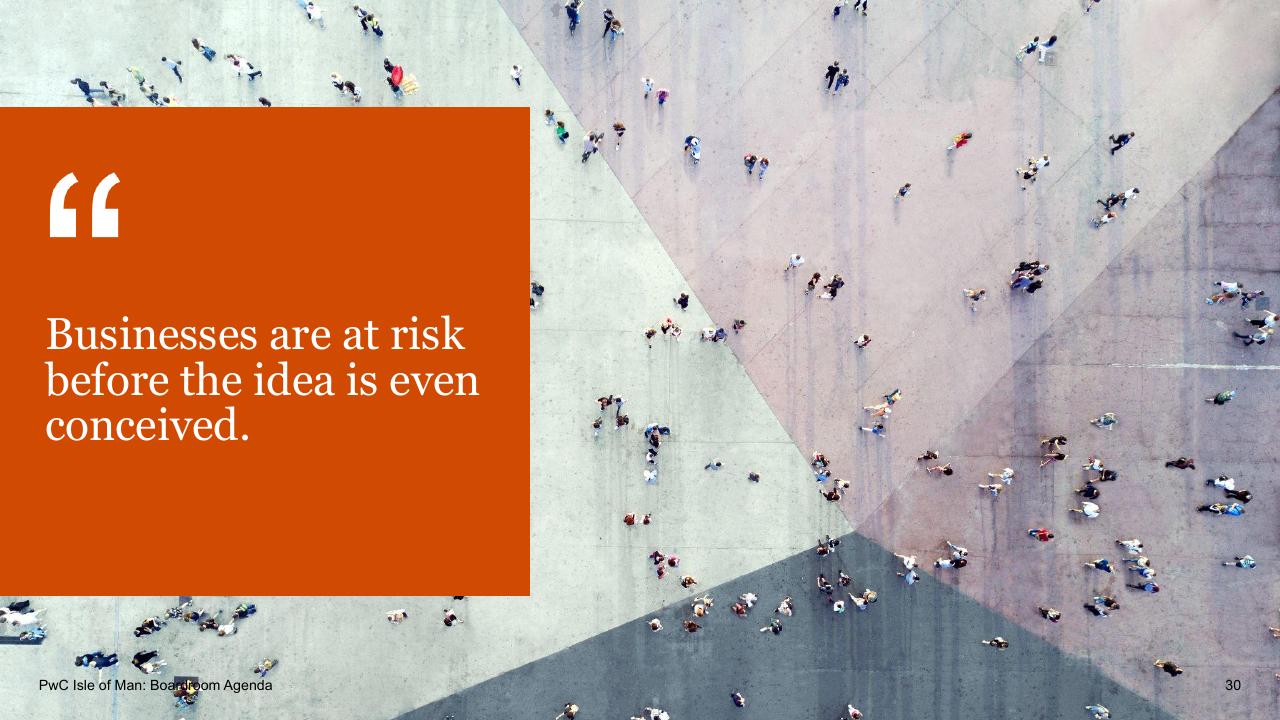 Quote slide 30 from Boardroom Agenda PwC
