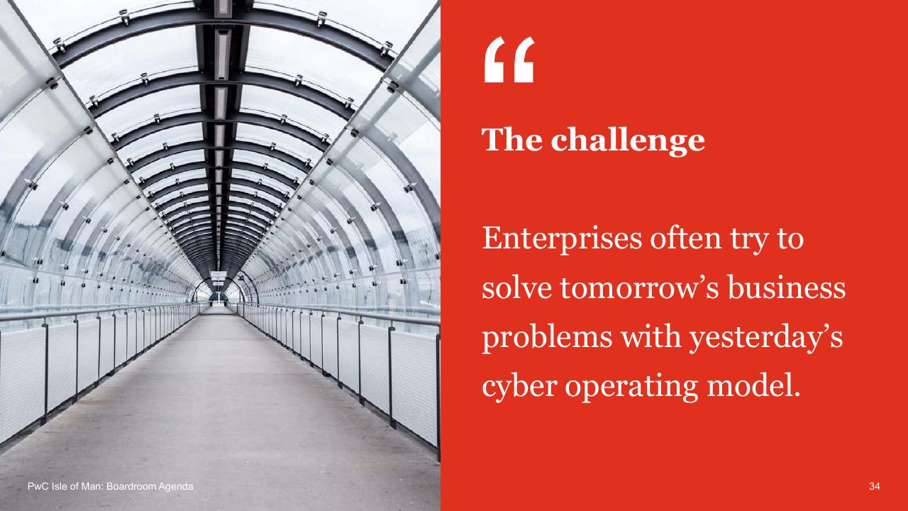 Quote slide 34 from Boardroom Agenda PwC