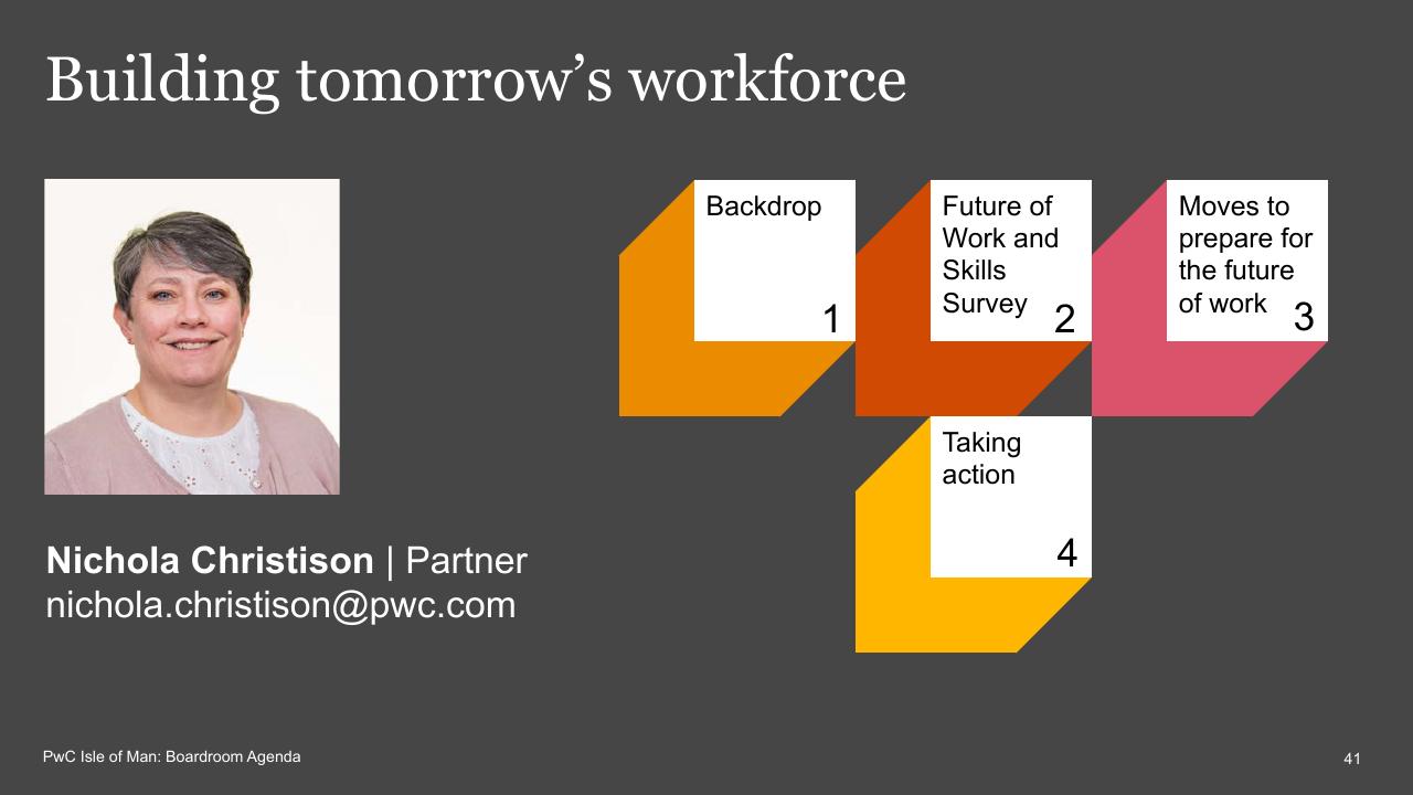 Process slide 41 from Boardroom Agenda PwC