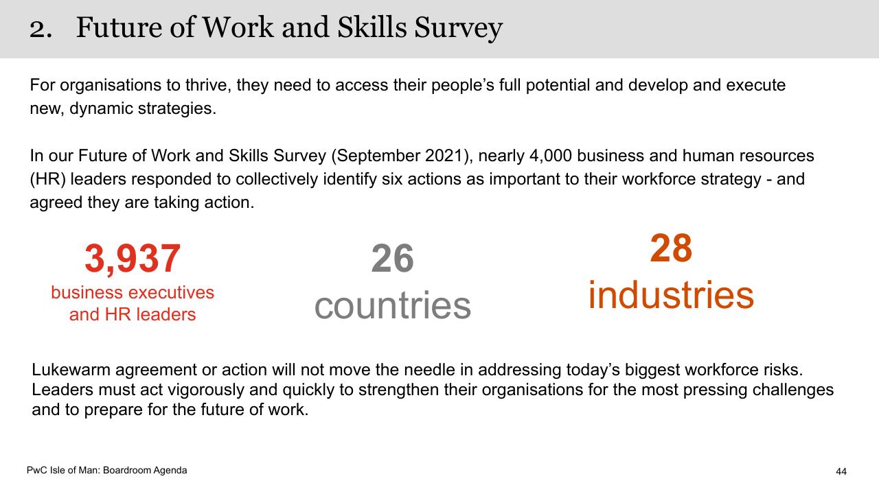 Dashboard slide 44 from Boardroom Agenda PwC