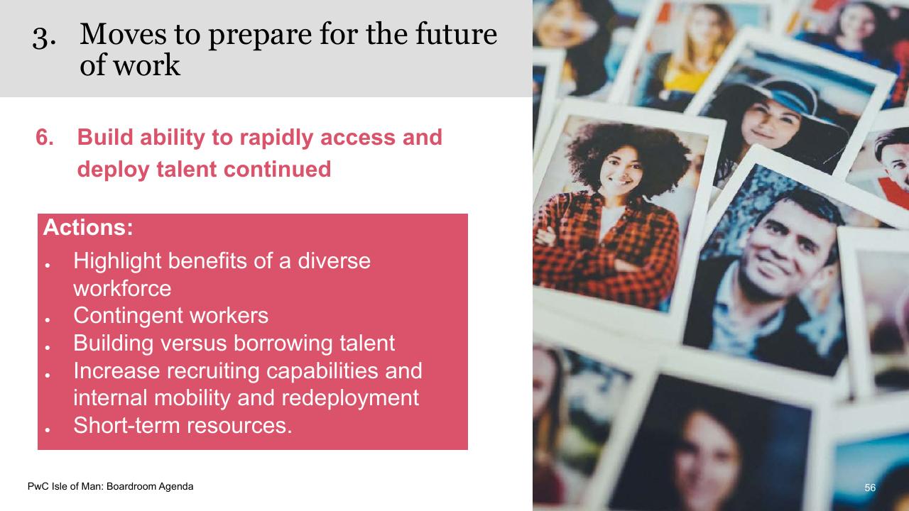 Text slide 56 from Boardroom Agenda PwC