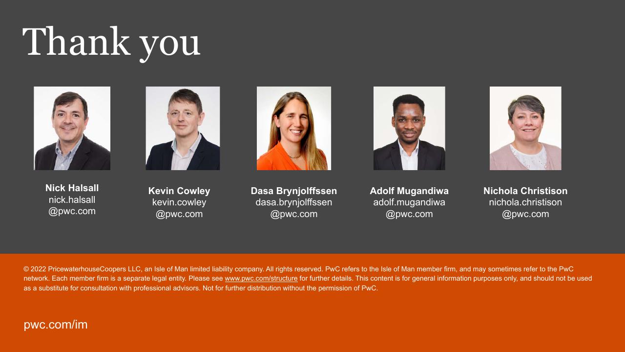 Team slide 60 from Boardroom Agenda PwC